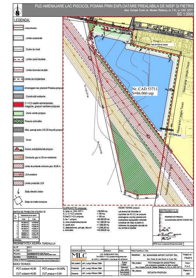 o posibila teapa edilitara la campia turzii