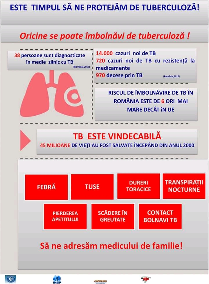 Este timpul sa ne protejam de tuberculoza Este timpul sa ne protejam de tuberculoza