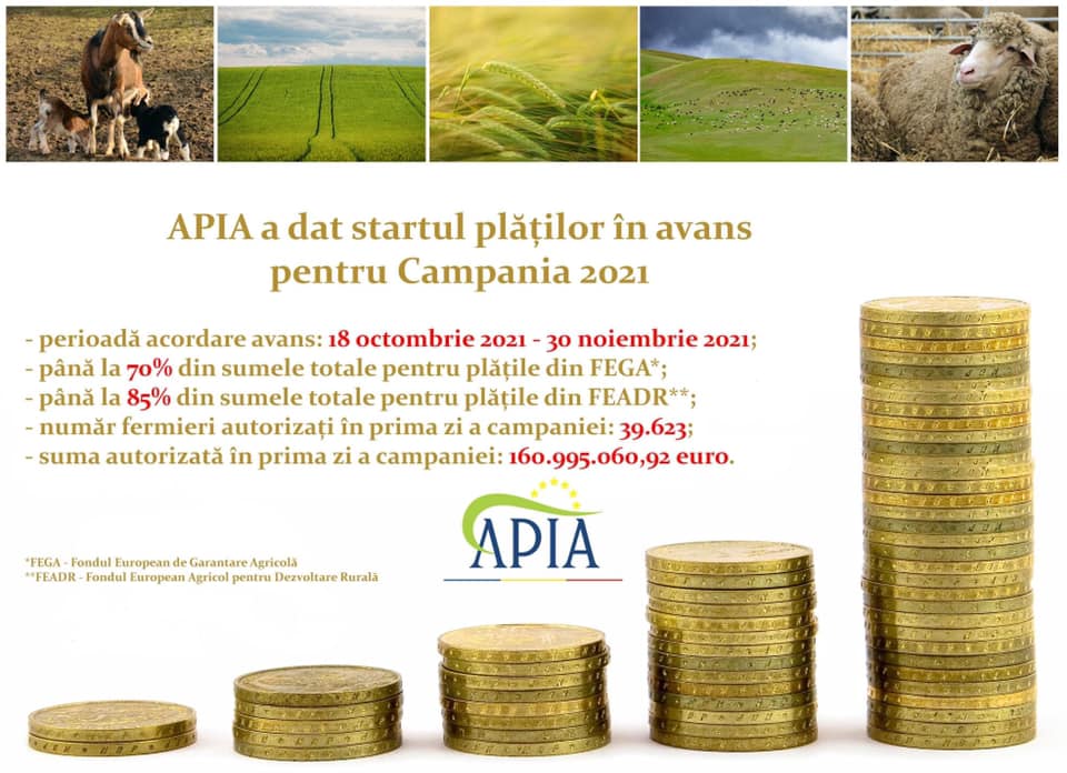 Agenția de Intervenție și Plăți pentru Agricultură Government of Moldova Agenția de Intervenție și Plăți pentru Agricultură Government of Moldova
