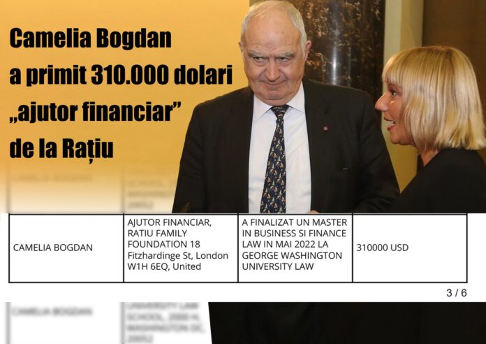 ajutor-financiar-judecător