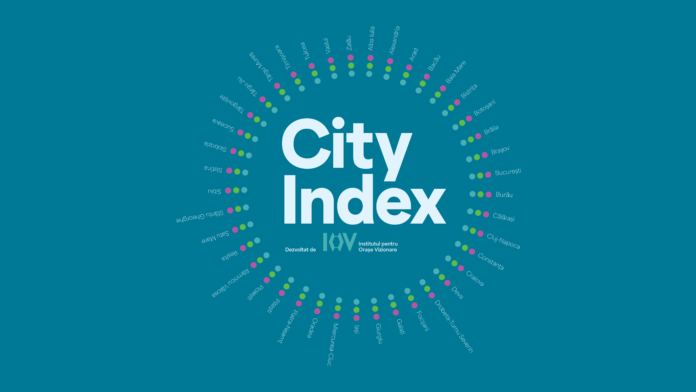 City Index
