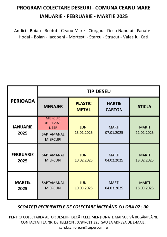 Ceanu Mare - Flyer RURAL - Ianuarie - Februarie - Martie 2025