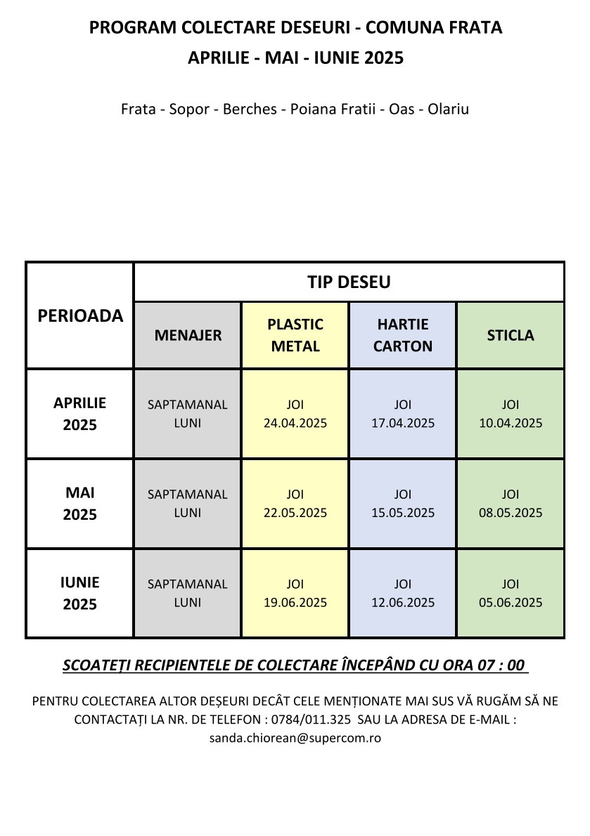 În atenția locuitorilor comunei Frata! În atenția locuitorilor comunei Frata!