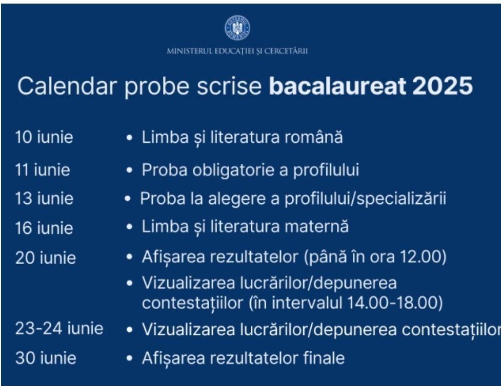 Bacalaureat 2025 – astăzi încep emoțiile