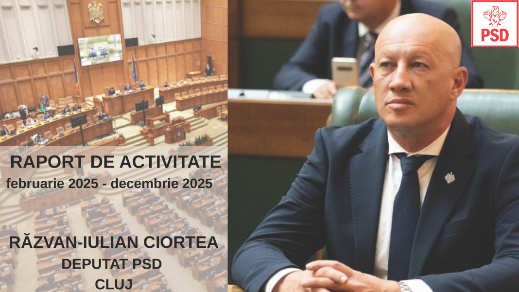 Răzvan Ciortea își etalează „arsenalul” parlamentar: 24 de legi inițiate, 6 promulgate și misiuni externe în numele României Răzvan Ciortea își etalează „arsenalul” parlamentar: 24 de legi inițiate, 6 promulgate și misiuni externe în numele României